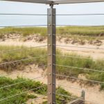 Stainless Steel Side Mount Posts Stainless Steel Side Mount Posts