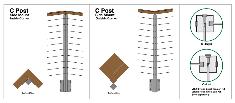 Rod C Inside or Outside Corner