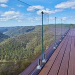 Surface Mount Talons Glass