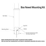Box Newel Mounting Kit - Image 2