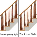 Craftsman Chamfered Wood Baluster 1.75" - Image 3