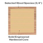 4300 Newel - Image 3